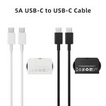 Wall Charger - 25W Super Fast Type-C USB PD QC3.0 for Samsung Galaxy Note S21