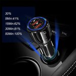 Car Charger - Dual Charging Ports Usb3.0 Quick Charge for Smart Phones