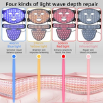 Red Light Therapy Device - Customized Beauty Machine LED Medical Wavelengths