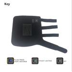 LED Light Therapy Pad - Shanglaite for Pet Care Horse Leg Health