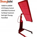 Red Light Therapy Panel - Home SPA Display Multi-wavelength Customizable