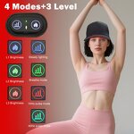 Red Light Therapy Hat - Shanglaite New Arrival 150LEDs Top Design