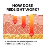 Red Light Therapy Wand - Gerylove Handheld 460nm-900nm for Face Lip