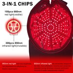 Red Light Therapy Hat - Shanglaite New Arrival 150LEDs Top Design