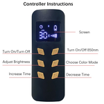 Red Light Therapy Equipment - Portable Shanglaite Hot Selling 480pcs LED