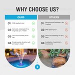 Waterproof Water Pump Floating Pool Fountain - with Lights for Bird Bath