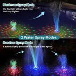 Waterproof Optical Lamp LED Outdoor Garden Lawn Decor - Water Pump Fountain