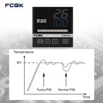 Customizable LCD Digital PID Temperature Controller - PT100 RS485 Modbus SSR Output