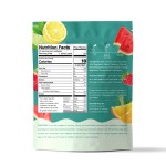 Electrolytes Powder Manufacturer - Wholesale Hydration Sugar Free Minerals