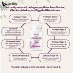 Collagen Powder Capsule Manufacturer - Support Custom 60 Units Skin Hair