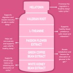 Fat Burner Capsules Manufacturer - Wholesale Carb Blocker Detox Pills