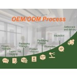 Whey Protein Powder Factory - OEM Private Label Mass Weight Gain