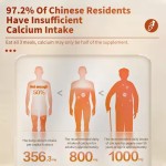 钙软胶囊源头工厂-优质维生素D3骨骼健康