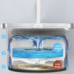 Flat Mop Bucket - 360 Rotate Spin Magic Wet & Dry Floor Cleaning Water Separated