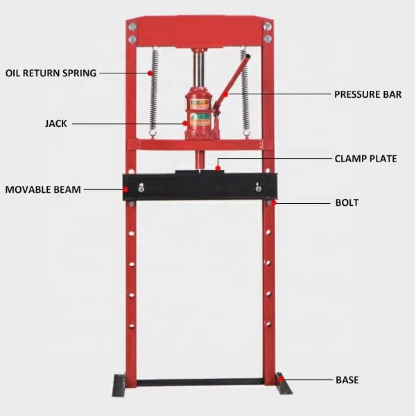 Hydraulic Press - 20 Ton for Automotive Bearing Maintenance Shop Press