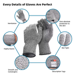Nitrile Coated Work Glove - High Level Cut Resistant HPPE Knitted