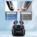 Wireless Earphone Manufacturer - High Fidelity with Subwoofer Bass Handsfree Call TWS Display ANC ENC