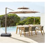 Parasol Manufacturer - Outdoor Aluminum 1.5*1.5m Modern Waterproof Luxury Hotel Double Roof Cantilever with LED Light