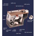 Corner Labeling Machine Manufacturer - Semi-Automatic Adhesive Sticker Rectangular Carton Box Right Angle Sealing