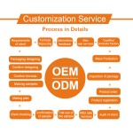 ODM OEM Immune Enhance Stamina Enhance Performance Support Improve Memory Maca Powder