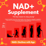 Private Label Optimized Health NAD+ Gummies Strong Nails Radiant Skin Vegan Enhance Immunity Boost Endurance Gummies