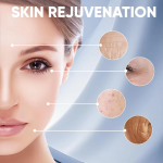 Derma Roller Supplier - Customize Logo Hair Growth 540 Needles