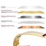 Basin Faucet Manufacturer - Hotel Bathroom Dual Handle Modern Golden Plated Brass Deck Mount Sink Tap Stainless Steel Hot Cold Wash