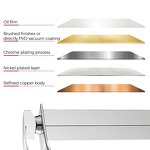 Bathroom Faucet Manufacturer - Polished Chrome Single-Handle Waterfall Spout Tall RV Lavatory Vessel Sink Featuring Stainless Steel