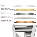 Bathroom Sink Faucet Manufacturer - Modern Two-Handle with Stainless Steel Valve Core Brushed Nickel Finish and Metal Pop-up Drain