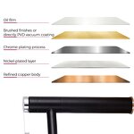 Basin Faucet Manufacturer - High Quality Modern Design Bathroom Countertop Vessel Gun Grey Click-On Cartridge Brass Water Saving Mixer