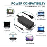 USB C Laptop Charger Manufacturer - 65W Replacement for Lenovo Thinkpad/Yoga/Chromebook ADLX65YDC2A