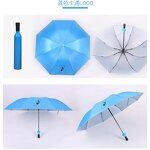 Umbrella Manufacturer - LS Factory Custom Logo Three-Folding Modern Design Wine Bottle Folding Function Manual Control