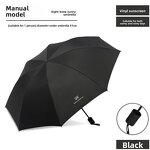 Umbrella Manufacturer - Korea Style Fully Automatic Small Flower Modern Three-Folding with Thick Black Coating and UV Protection