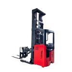 Reach Truck Manufacturer - 1.6ton Full Electric Narrow Aisle Pallet Stacker