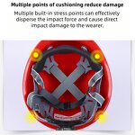 Safety Helmet Manufacturer - High Quality ABS/Fiberglass/PE for Miners Direct Factory Sale Hard Hats