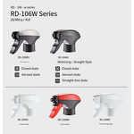 Trigger Sprayer Manufacturer - 28mm All-Plastic with Chemical-Resistant Screw Cap Stream-Spray Function for Household