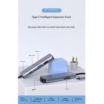 Docking Station - Manufacturer Type C 6-in-1 SD/TF Card Reader Ethernet RJ45