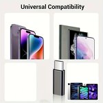 Adapter - Manufacturer MINI 8Pin Female to USB C Fast Charging for IPhone 15