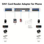 Card Reader - Manufacturer 5-in-1 SD TF Card Reader OTG Type-C USB C Multi Port