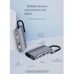 USB-C Hub - Manufacturer 7-in-1 4K HDTV VGA USB RJ45 PD Fast Charge