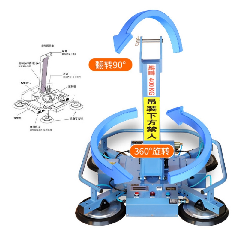 Electric Glass Suction Cup Manufacturer - Super Strong Suction for Curtain Wall Installation High Altitude Hoisting