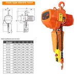 Electric Chain Hoist Manufacturer - 2 Tons Durable Corrosion Resistant Trolley 380V for Construction