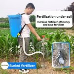 Fertilizer Spreader Manufacturer - Agricultural Granular Fertilizer Applicator Fruit Tree Top Dressing Device Seed On-demand Seeder