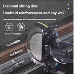 Concrete Wall Cutting Machine Manufacturer - 2200rpm High Frequency Brushless Multifunction Electric Metal Polishing Machine