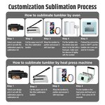 Sublimation Tumbler Manufacturer - Wholesale Stainless Steel Straight Double Wall Blank Skinny DIY 20oz Flat Edge with Lid Straw