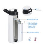 Sports Thermos Water Bottle Manufacturer - Top Selling 20oz 26oz Vacuum Insulated Portable Stainless Steel Outdoor with Lid