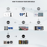 Boxing Wear Manufacturer - Custom Logo Boxing Vest and Short Men MMA Muay Thai