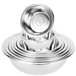 Washing Basin Manufacturer - Stainless Steel Non-magnetic 1.2 Reverse Side Multi-purpose