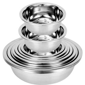 Mixing Basin Manufacturer - Stainless Steel Thickening With Magnetic Multi Gauge Kitchen