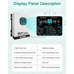 Solar Charge Controller Manufacturer - 480V PV Input MPPT 60A Charging Current 24V-192V Battery Charger LCD Display